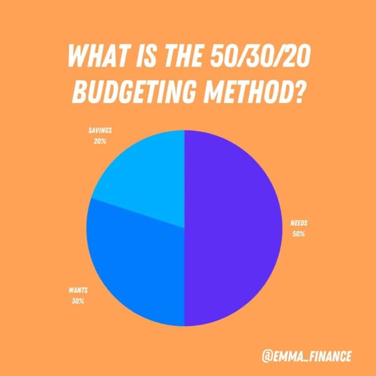 cause and effect of making a personal budget