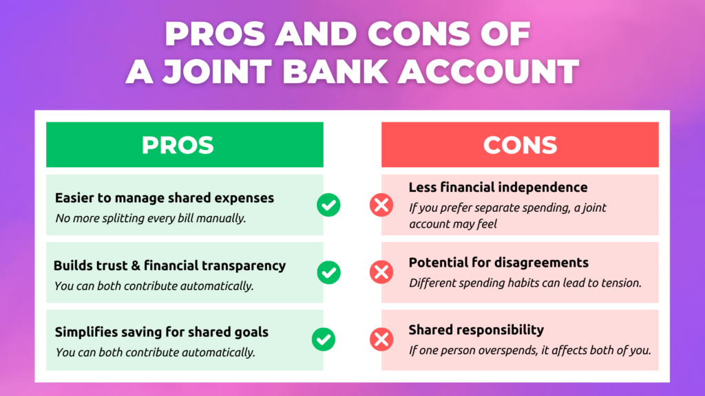 A balanced comparison of the pros and cons of a joint account, highlighting financial transparency and ease of expense tracking alongside potential downsides. The image includes references to the Emma budgeting app as a tool for managing shared expenses effectively.