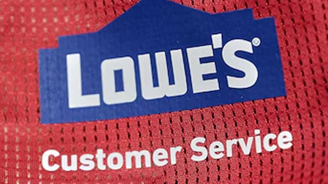 Logo for news article #0 (Lowe's (LOW) Registers a Bigger Fall Than the Market: Important Facts to Note)
