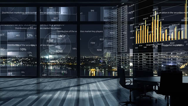 Logo for news article #2 (Ares Capital (ARCC) Is Considered a Good Investment by Brokers: Is That True?)