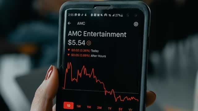 Logo for news article #1 (AMC Entertainment (AMC) Stock Falls Amid Market Uptick: What Investors Need to Know)