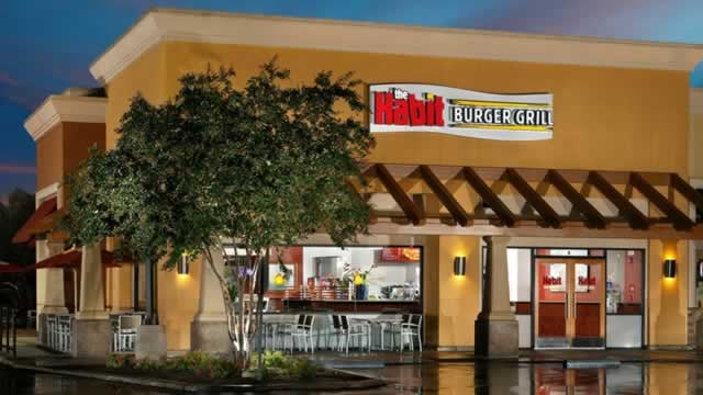 Logo for news article #2 (Why Yum Brands (YUM) is a Top Momentum Stock for the Long-Term)