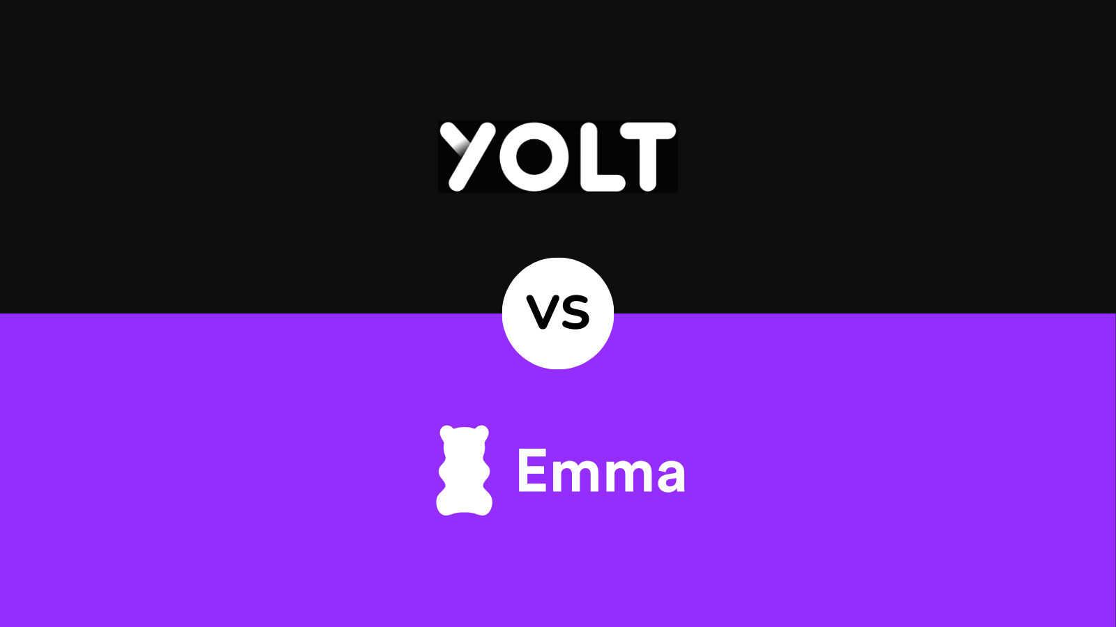 Emma App is the best alternative to Yolt