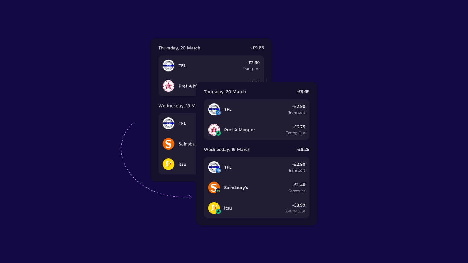 Emma Budgeting App - See Exactly Where Your Payments Come From, easily check your Amex, Monzo, Revolut acounts 