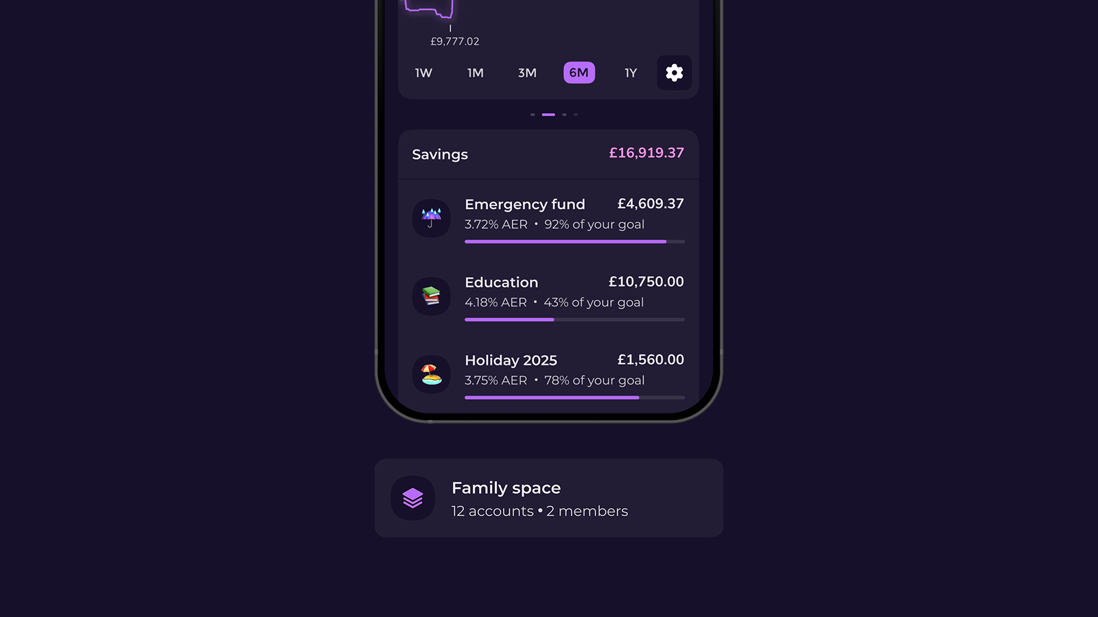 Emma Pots Now Work Across All Spaces – Save for Family, Work & Goals Separately