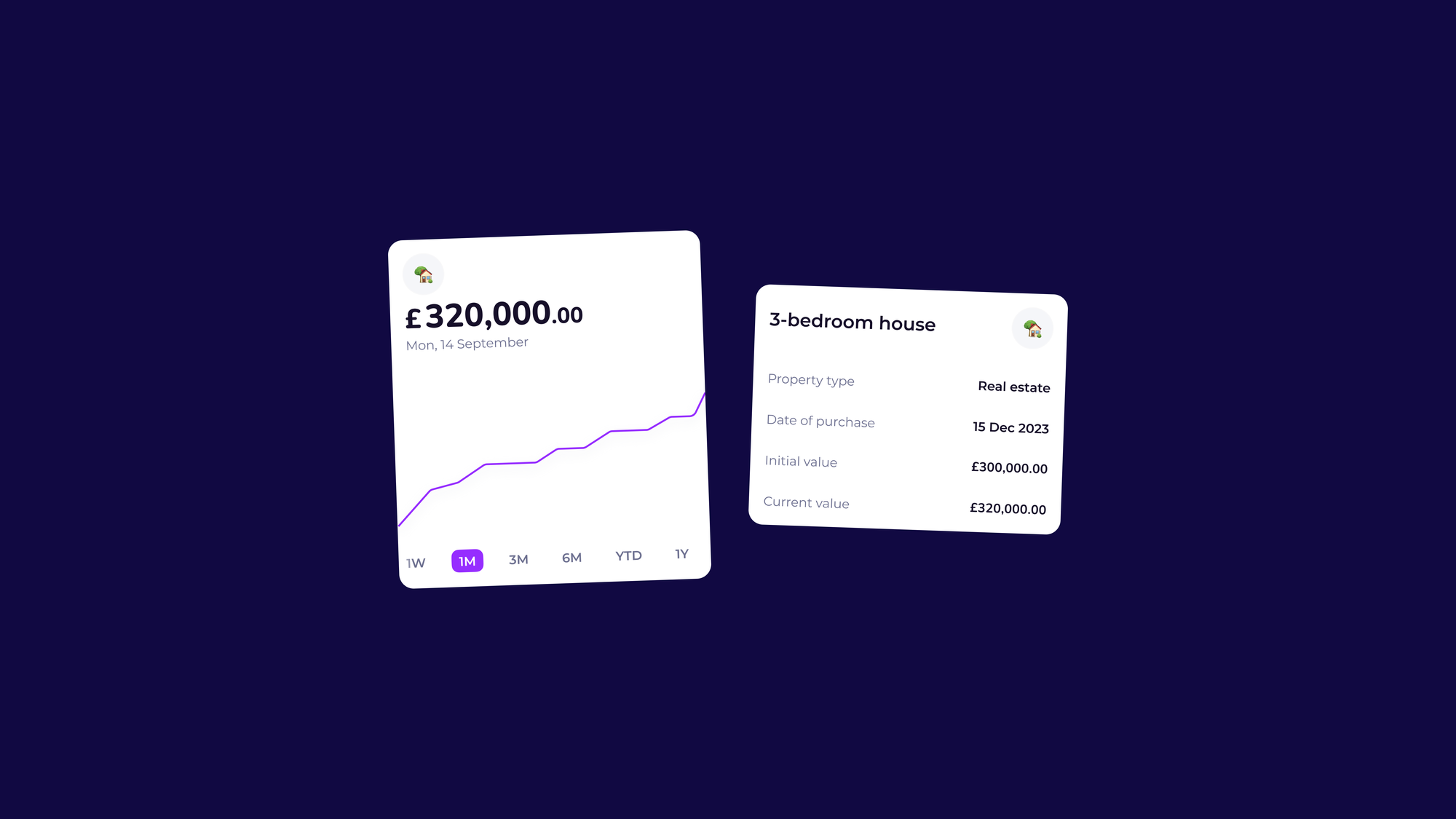 Emma Budget App - Net Worth Boosted with Graph over time for Your Physical Assets